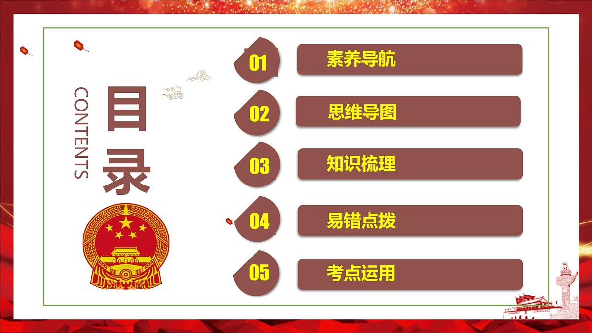 2025年春八年级道德与法治下册期末复习第三单元《人民当家作主》PPT课件(统编版)第2页