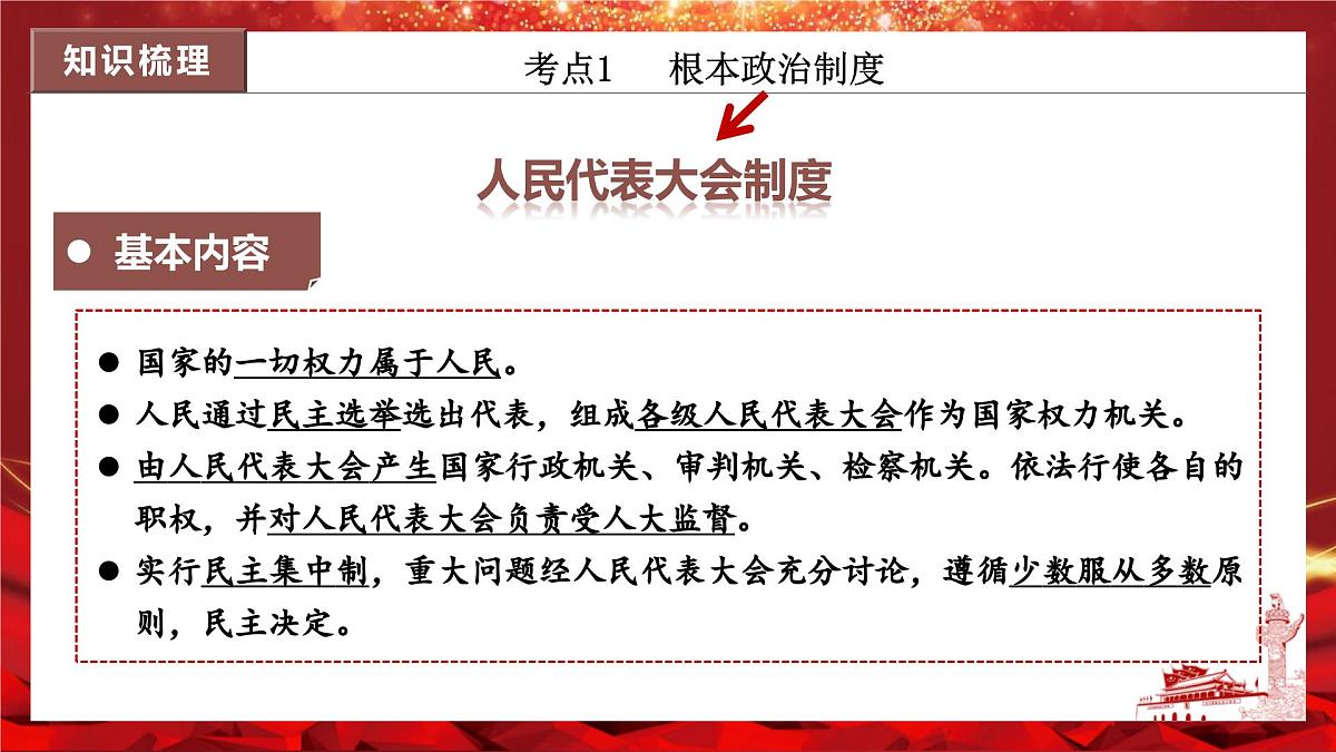 2025年春八年级道德与法治下册期末复习第三单元《人民当家作主》PPT课件(统编版)第6页