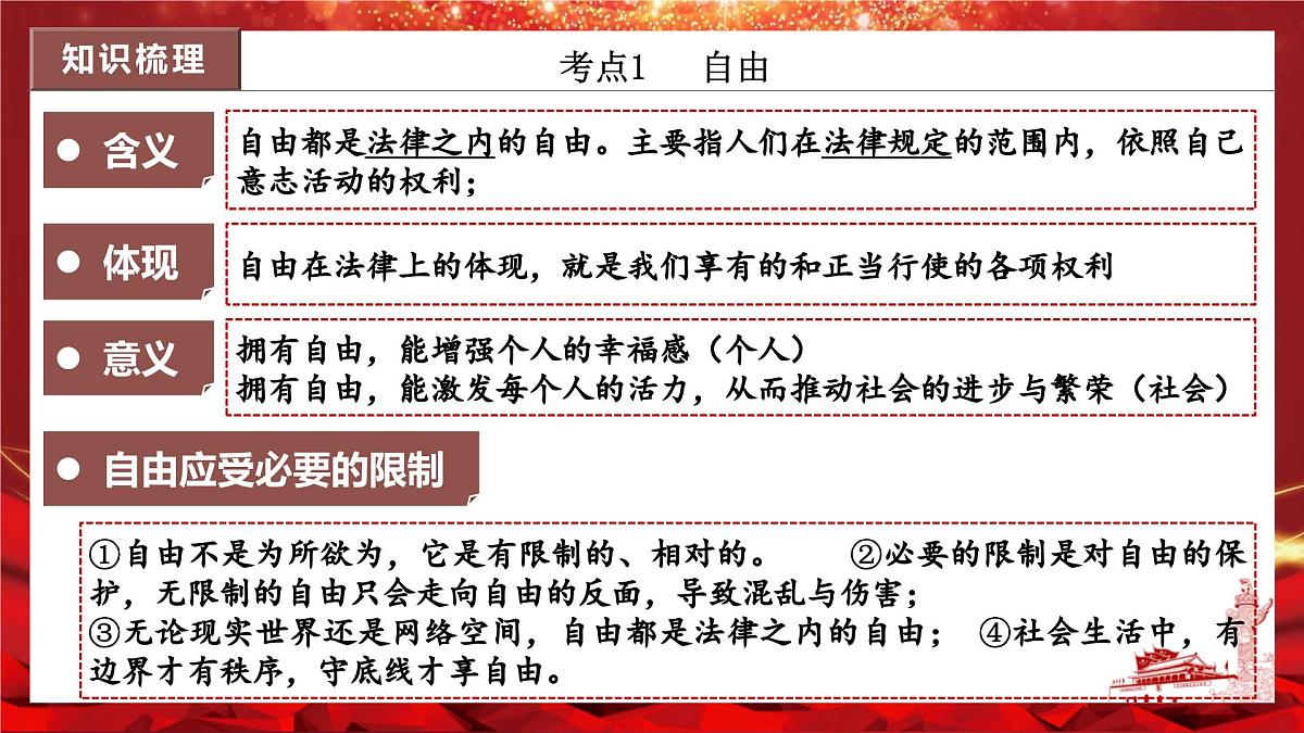 2025年春八年级道德与法治下册期末复习第四单元《崇尚法治精神》PPT课件(统编版)第6页