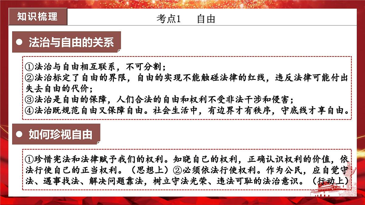 2025年春八年级道德与法治下册期末复习第四单元《崇尚法治精神》PPT课件(统编版)第7页