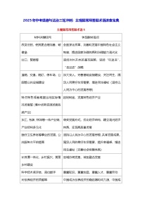 2025年中考道德与法治三轮冲刺：主观题常用答题术语速查宝典 讲义
