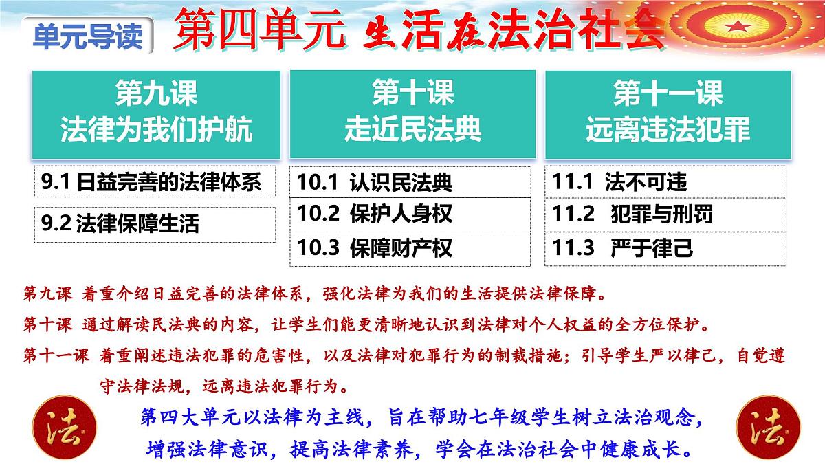 9.1+日益完善的法律体系(精美课件)-2024-2025学年七年级道德与法治下册第2页