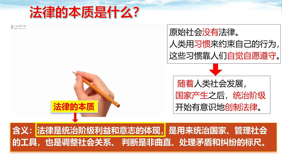 9.1+日益完善的法律体系(精美课件)-2024-2025学年七年级道德与法治下册第5页