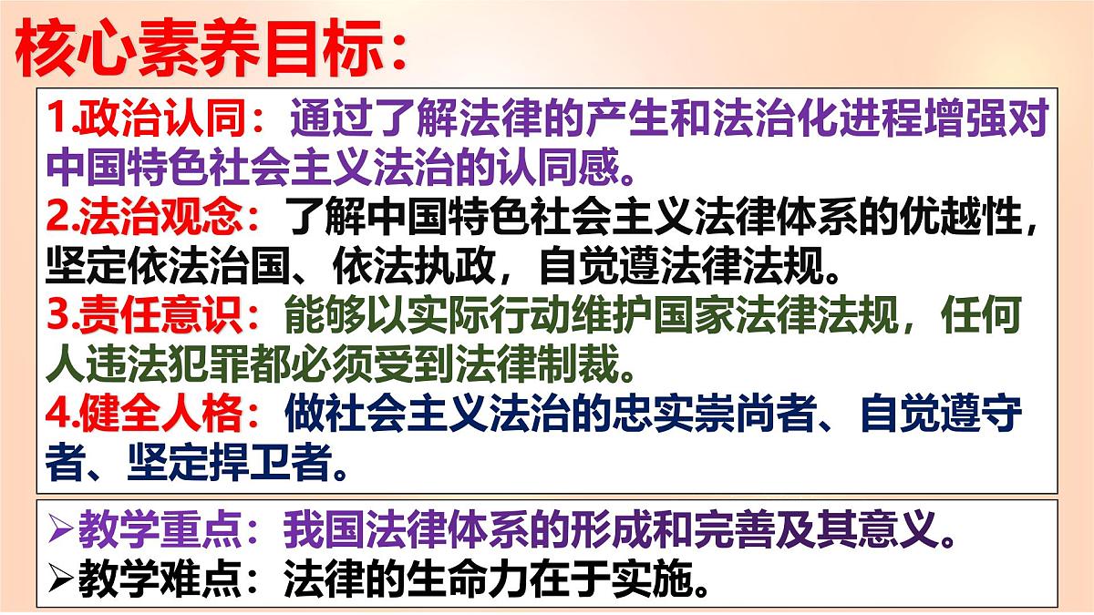 9.1+日益完善的法律体系+课件-+2024-2025学年统编版道德与法治七年级下册第4页