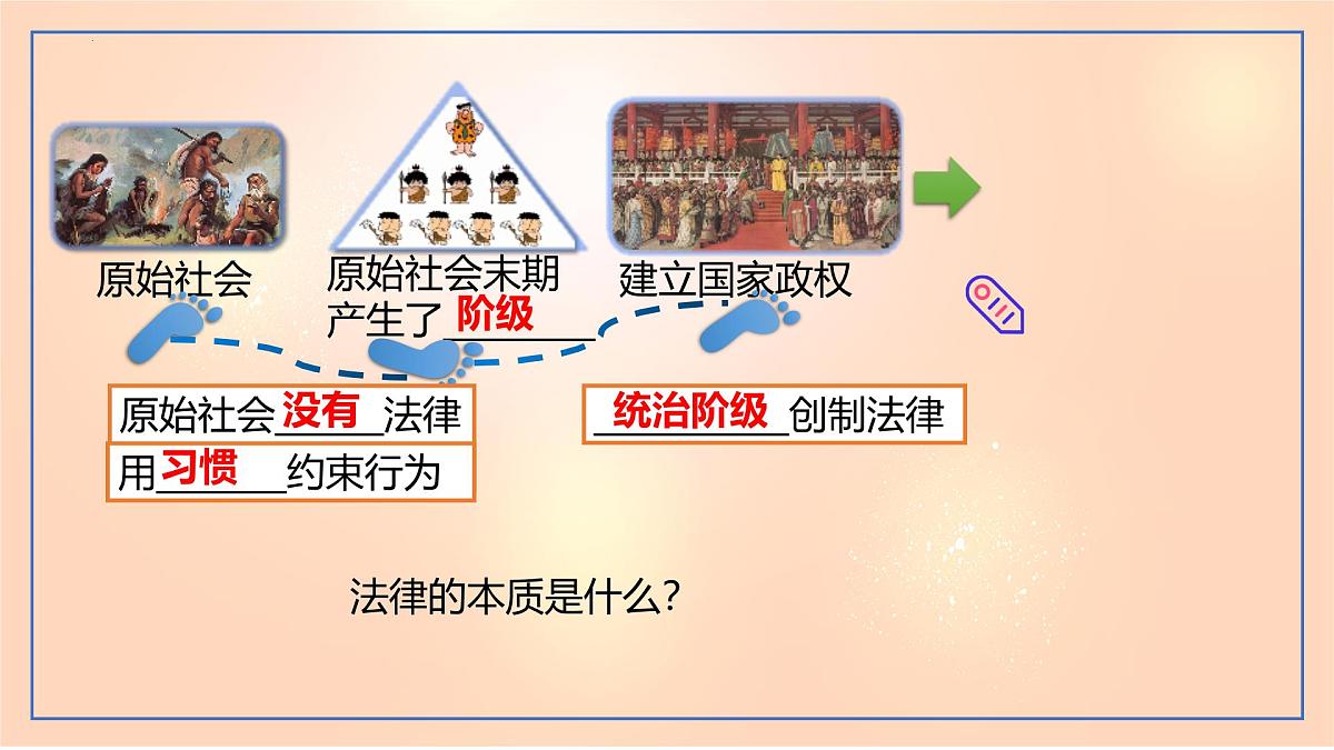 9.1+日益完善的法律体系+课件-+2024-2025学年统编版道德与法治七年级下册第6页