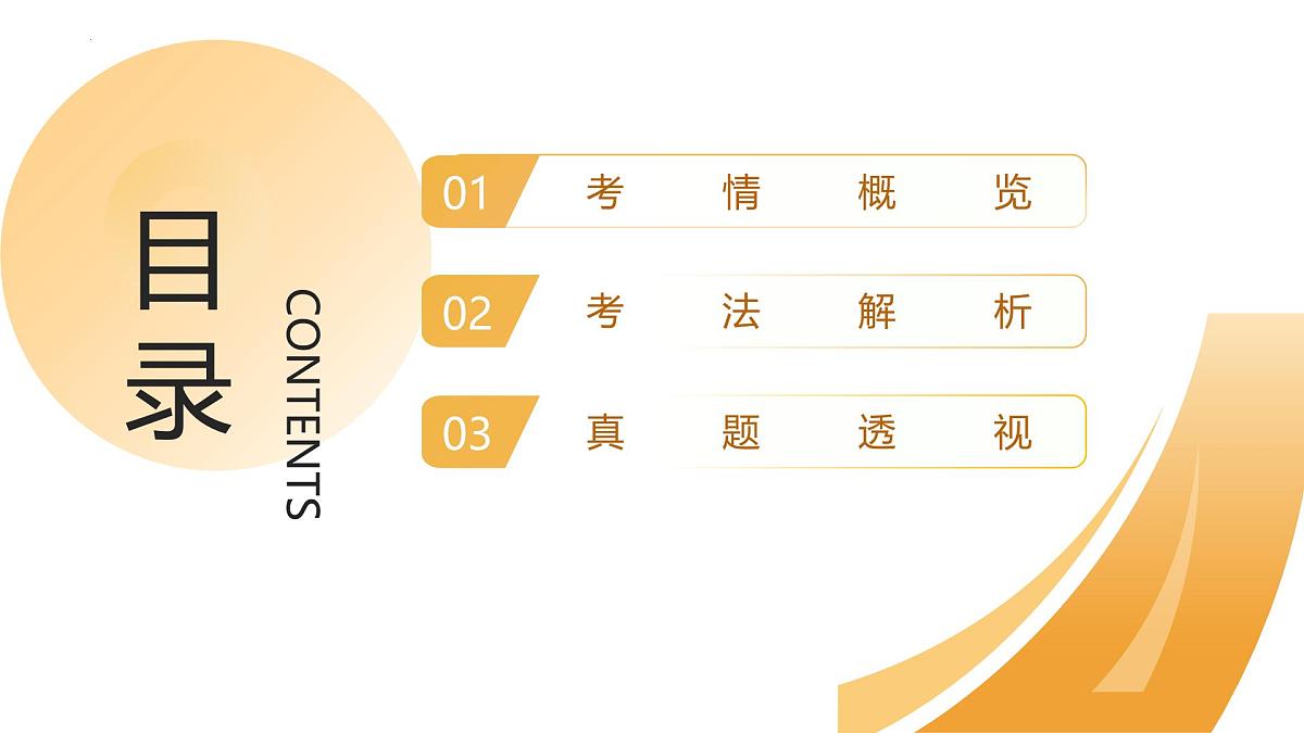 题型突破++04为什么题(示范课件)2025年中考道德与法治二轮复习讲练测(湖南专用)第2页