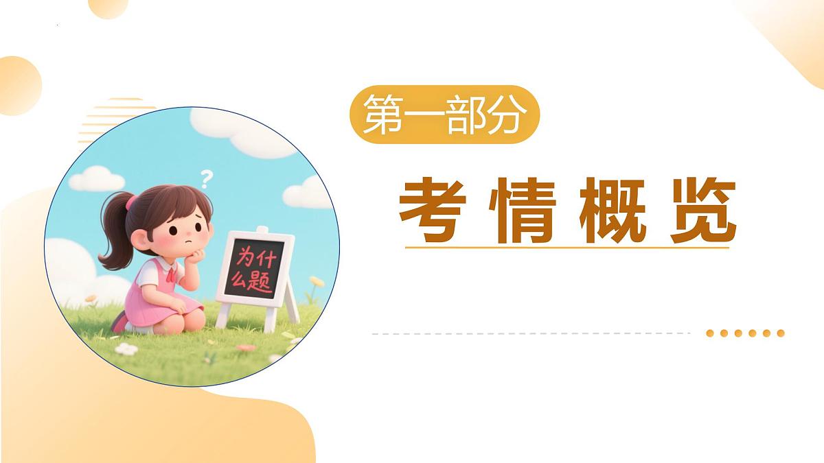 题型突破++04为什么题(示范课件)2025年中考道德与法治二轮复习讲练测(湖南专用)第3页