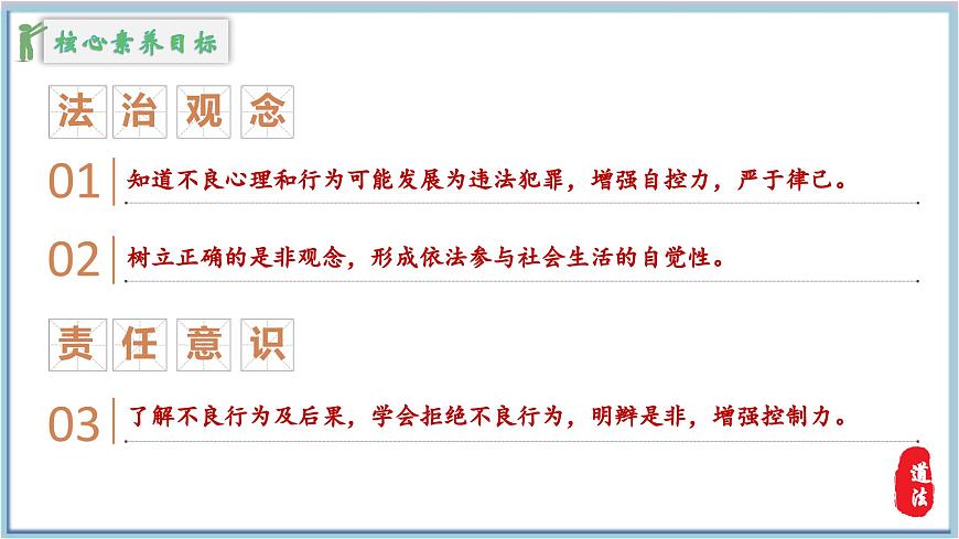 11.3嚴(yán)于律己（課件＋視頻）2025學(xué)年七年級(jí)道德與法治下冊(cè)第4頁(yè)