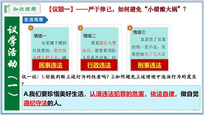 11.3嚴(yán)于律己（課件＋視頻）2025學(xué)年七年級(jí)道德與法治下冊(cè)第6頁(yè)