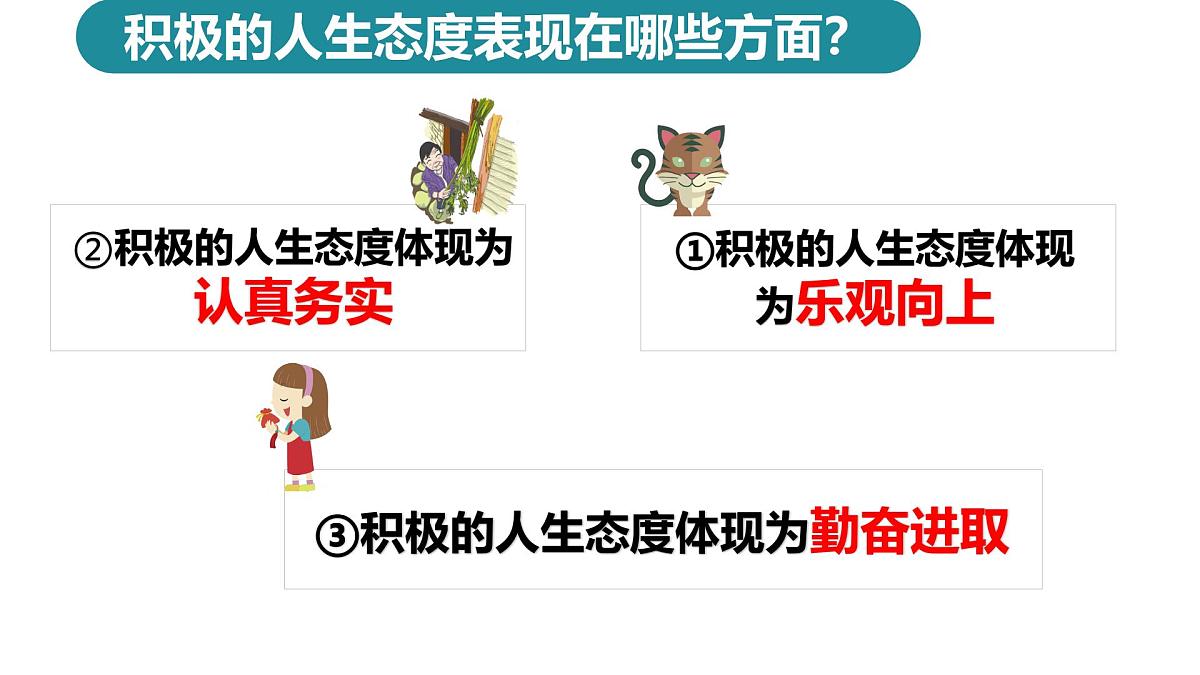 12.2正确对待顺境和逆境(教学课件) )第2页