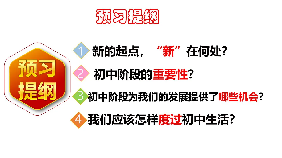 1.1 奏响中学序曲(教学课件) 第2页