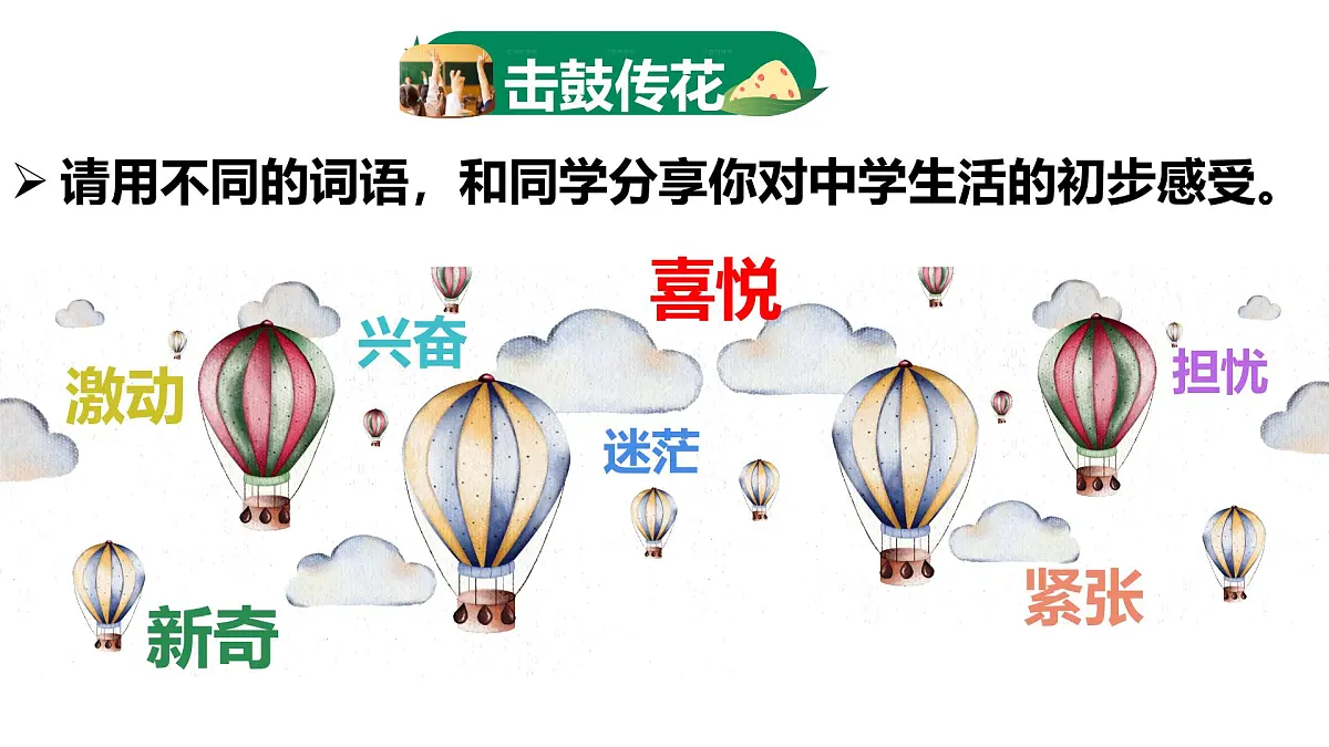 1.1 奏响中学序曲(教学课件) 第4页