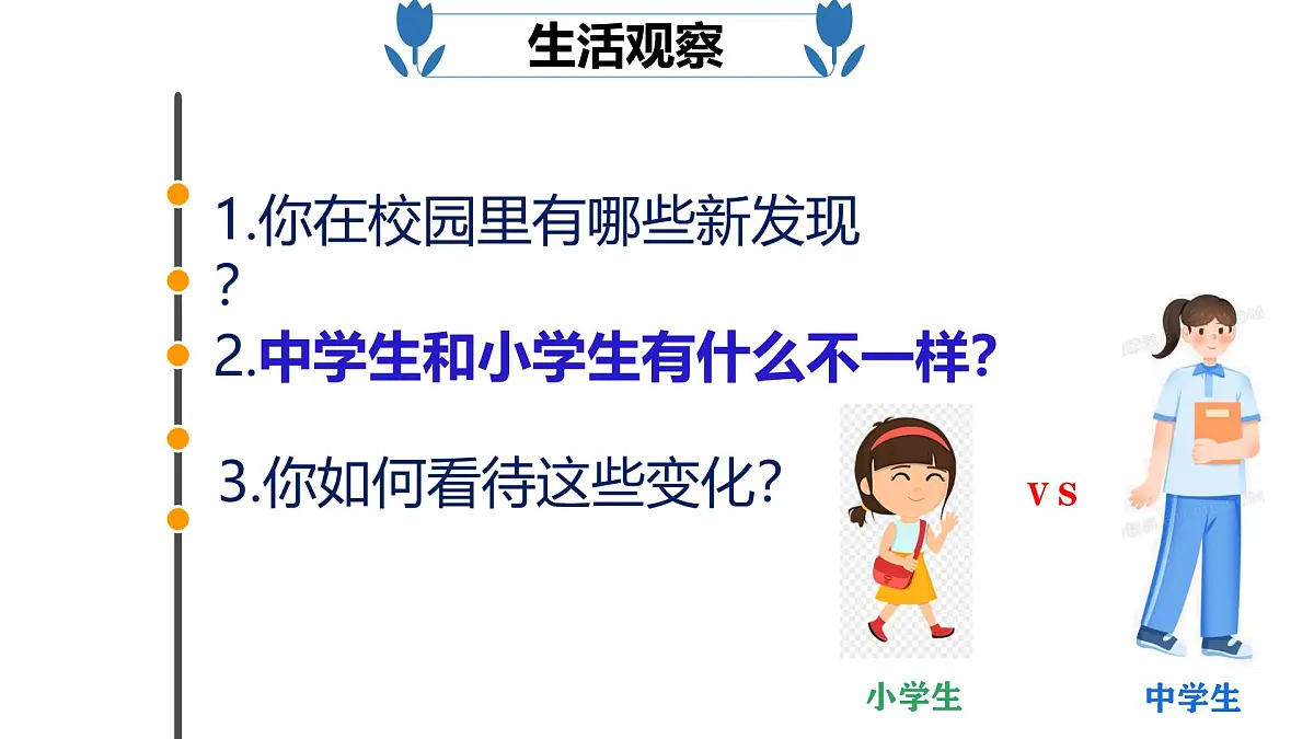 1.1 奏响中学序曲(教学课件) 第6页