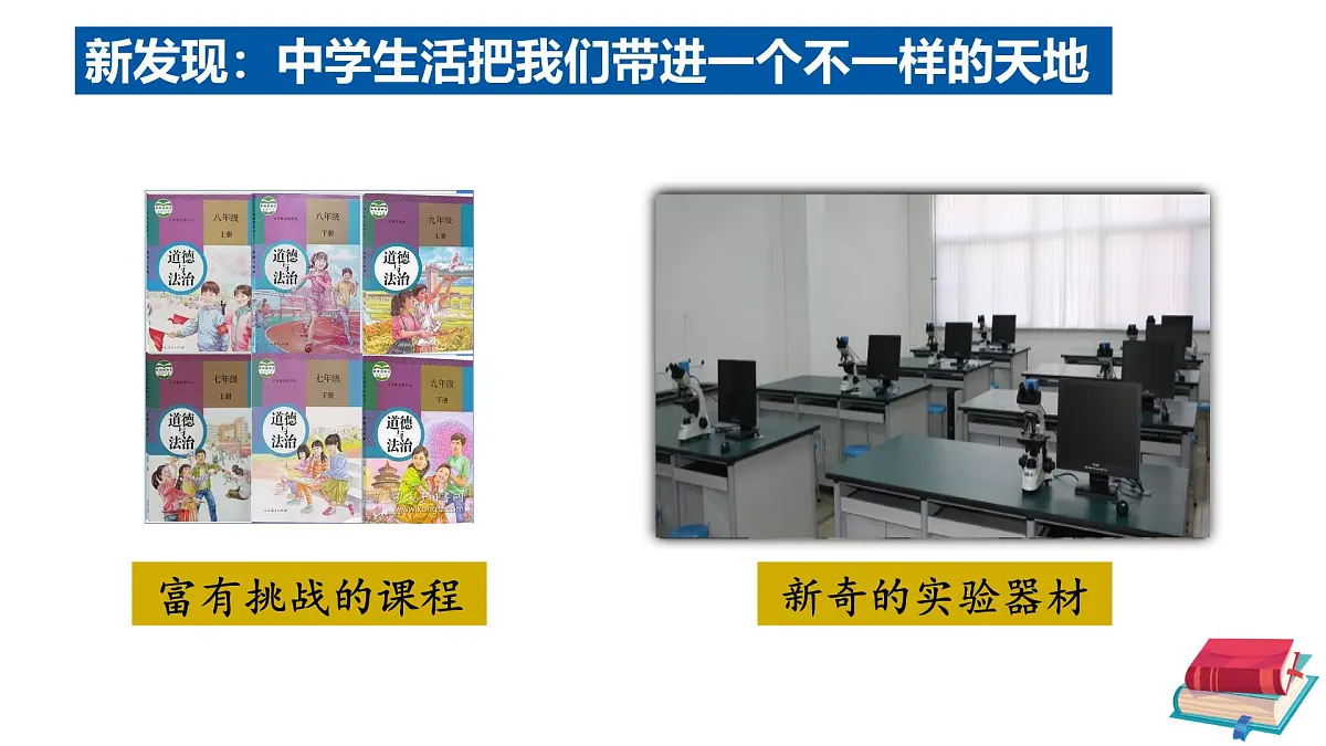 1.1 奏响中学序曲(教学课件) 第7页
