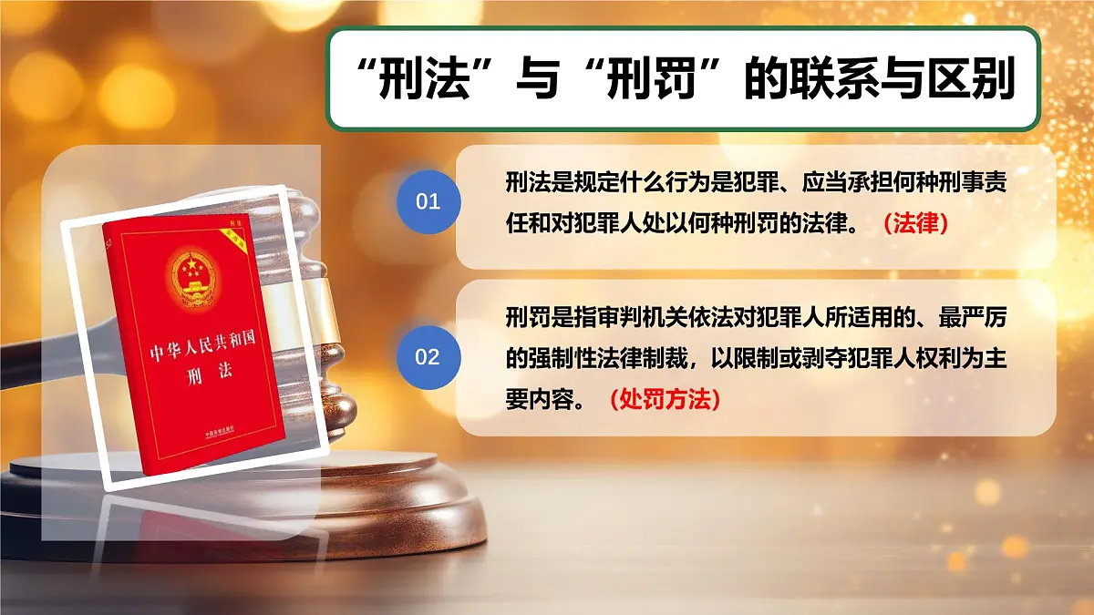 初中 政治 (道德与法治) 人教版(2024)七年级下册4.11.2犯罪与刑罚 课件第3页