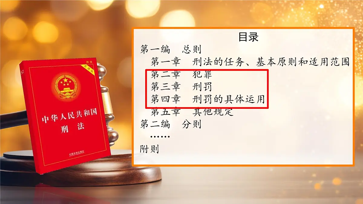 初中 政治 (道德与法治) 人教版(2024)七年级下册4.11.2犯罪与刑罚 课件第4页