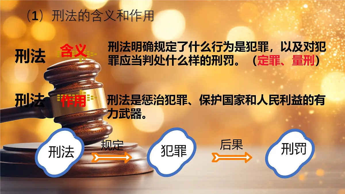 初中 政治 (道德与法治) 人教版(2024)七年级下册4.11.2犯罪与刑罚 课件第5页