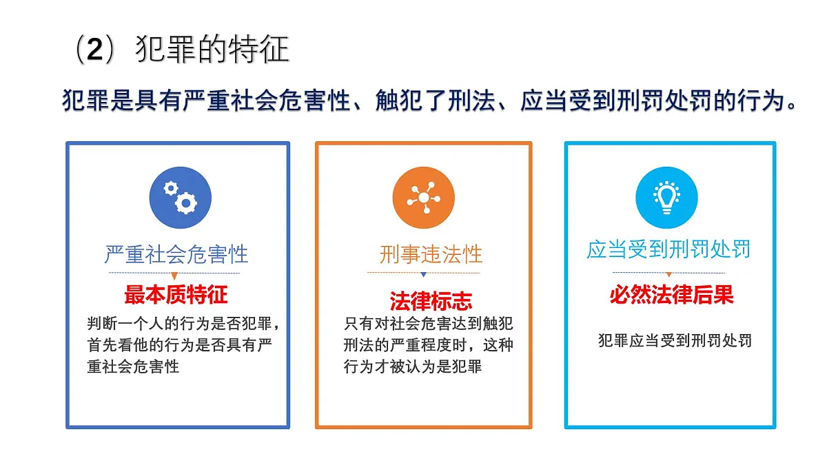 初中 政治 (道德与法治) 人教版(2024)七年级下册4.11.2犯罪与刑罚 课件第7页