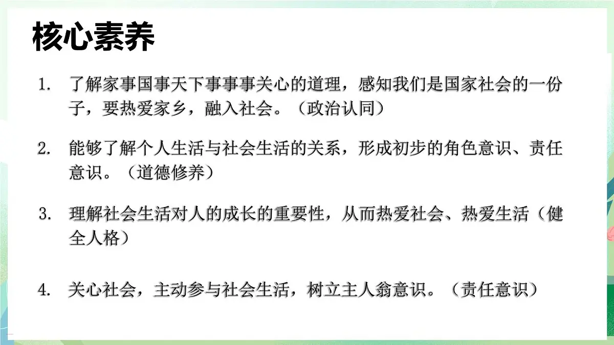 人教版(2024)道德与法治八年级上册 1.2 我们都是社会的一员(课件)第2页