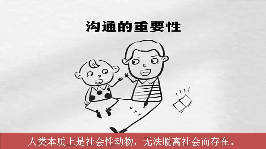 人教版(2024)道德与法治八年级上册 2.1 人的社会化(课件)第3页