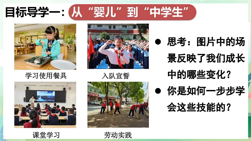 人教版(2024)道德与法治八年级上册 2.1 人的社会化(课件)第7页