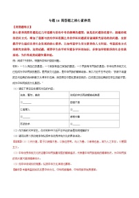 2025年中考道法答题讲义中考道德与法治- 专题14 简答题之核心素养类---简答题解题方法及技巧