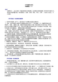 2025年中考道法答题讲义道德与法治答题模板 (2)