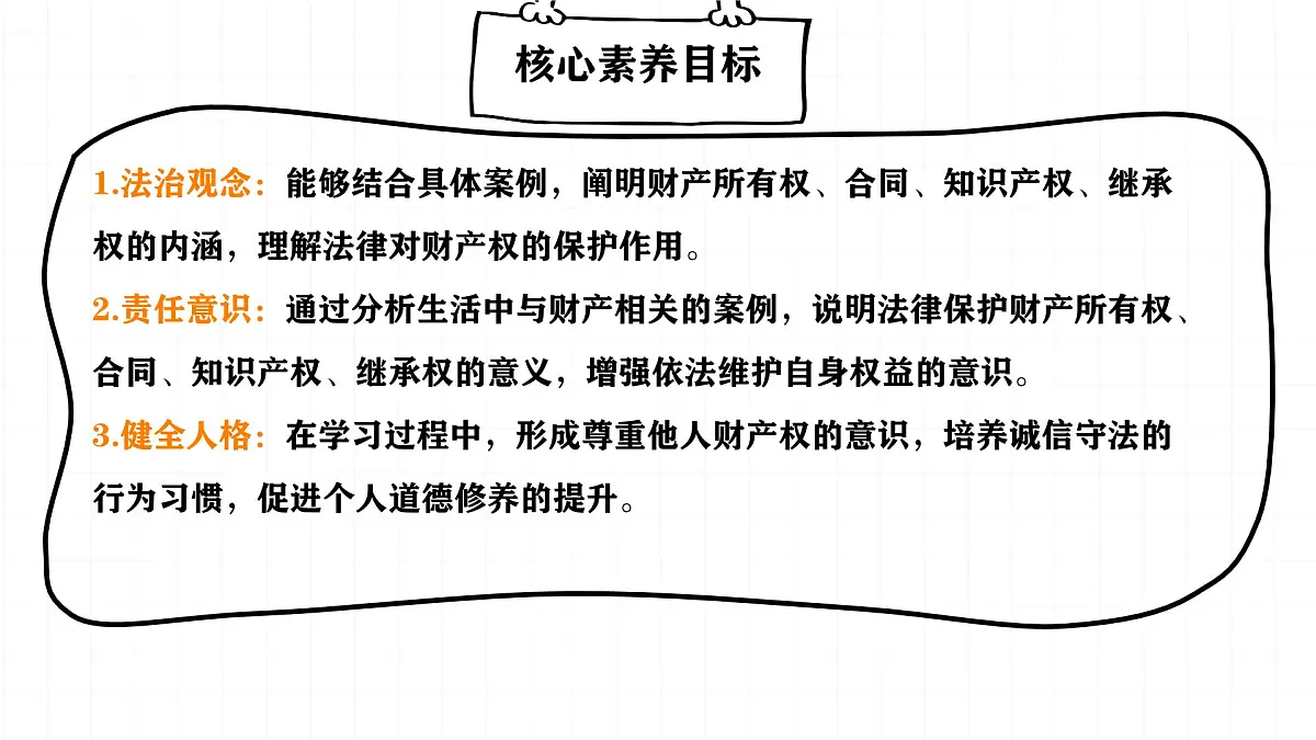 初中 政治 (道德与法治) 人教版(2024)七年级下册4.10.3 保障财产权 课件第2页