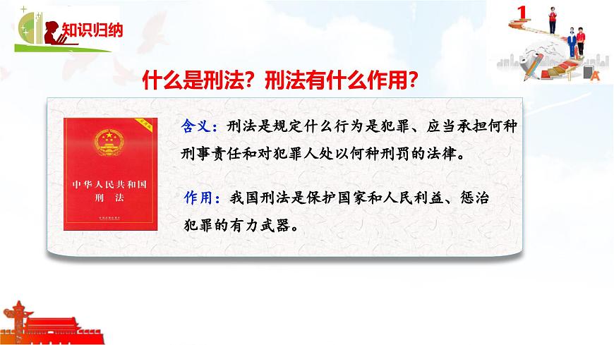 2025年春七年级下册道德与法治教学课件 第十一课 第2课时 犯罪与刑罚第7页