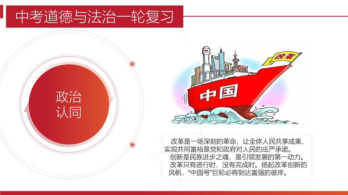 政治认同3 九上第一单元(改革创新)2025中考道德与法治 一轮复习课件 统编版第1页