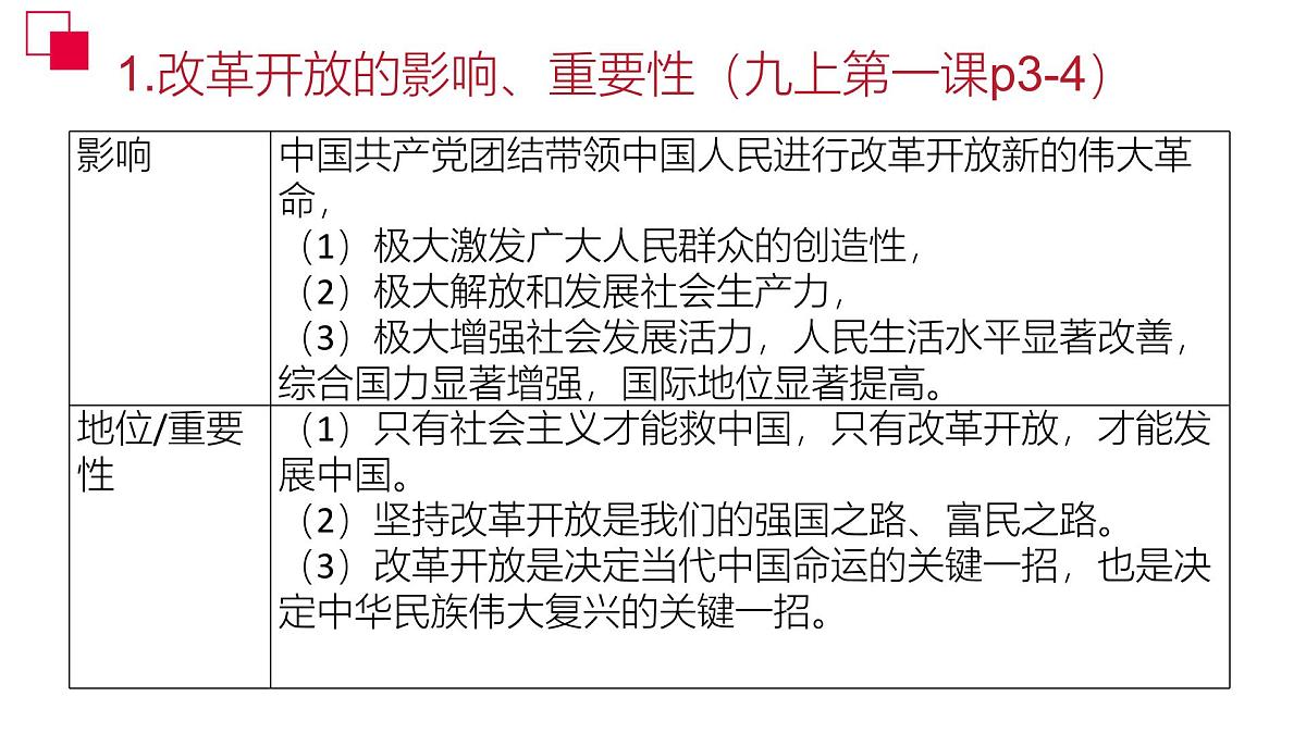 政治认同3 九上第一单元(改革创新)2025中考道德与法治 一轮复习课件 统编版第3页