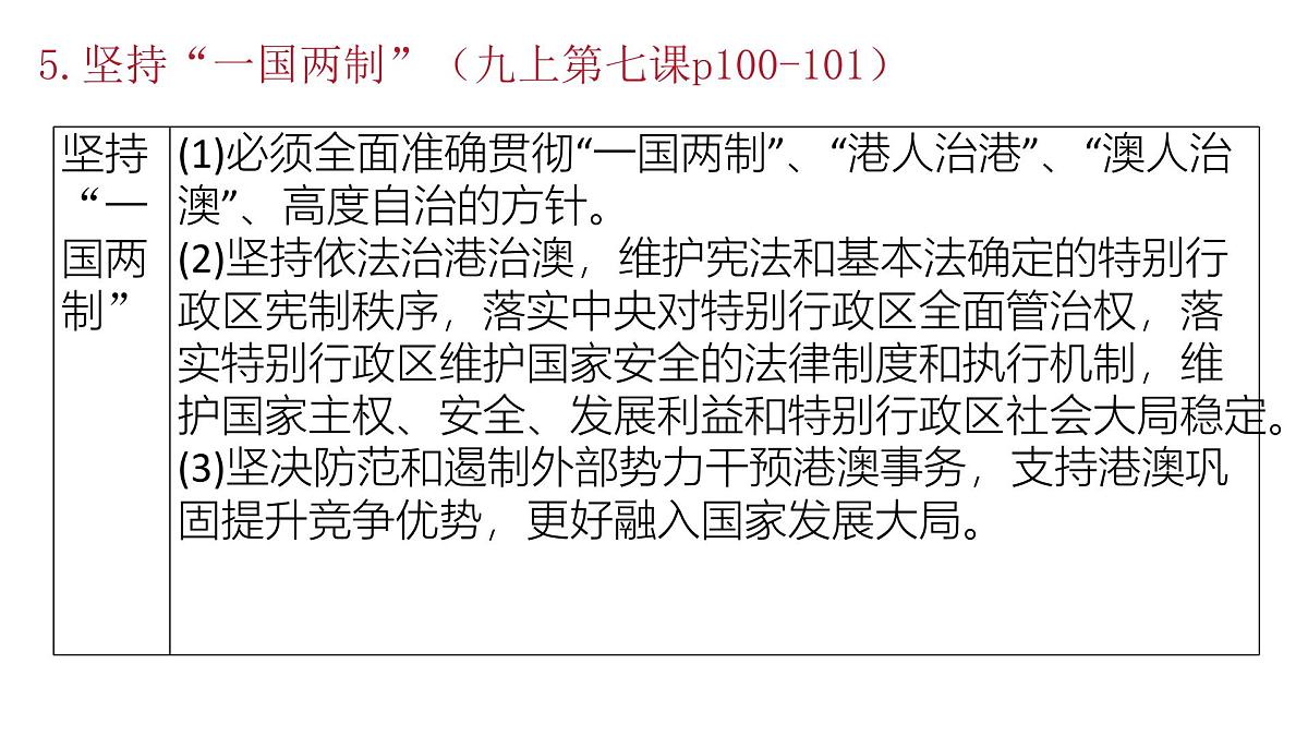 政治认同6九上第四单元(中华一家亲)2025中考道德与法治 一轮复习课件 统编版第8页