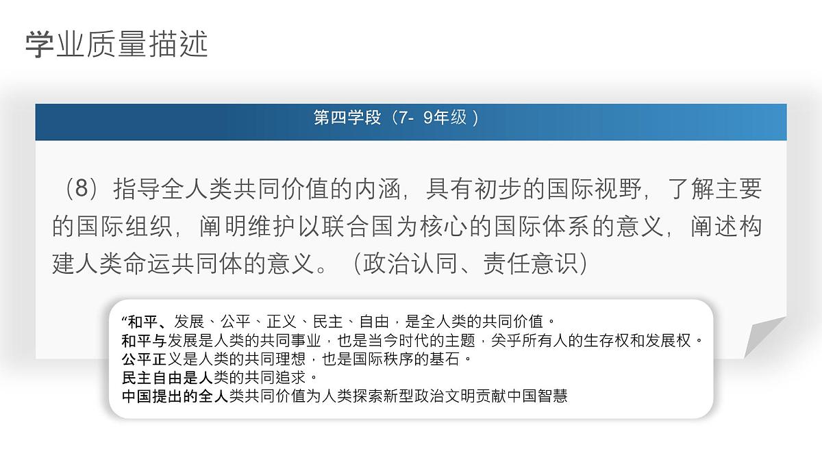 政治认同7九下第一单元(我们共同的世界)2025中考道德与法治 一轮复习课件 统编版第2页