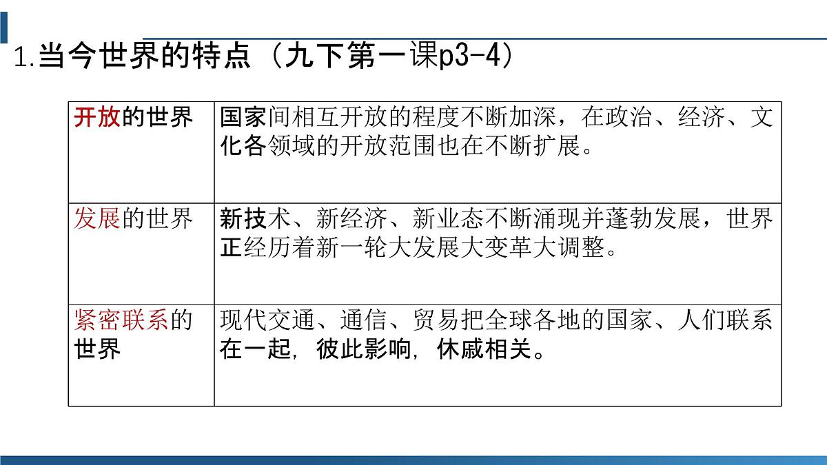 政治认同7九下第一单元(我们共同的世界)2025中考道德与法治 一轮复习课件 统编版第4页