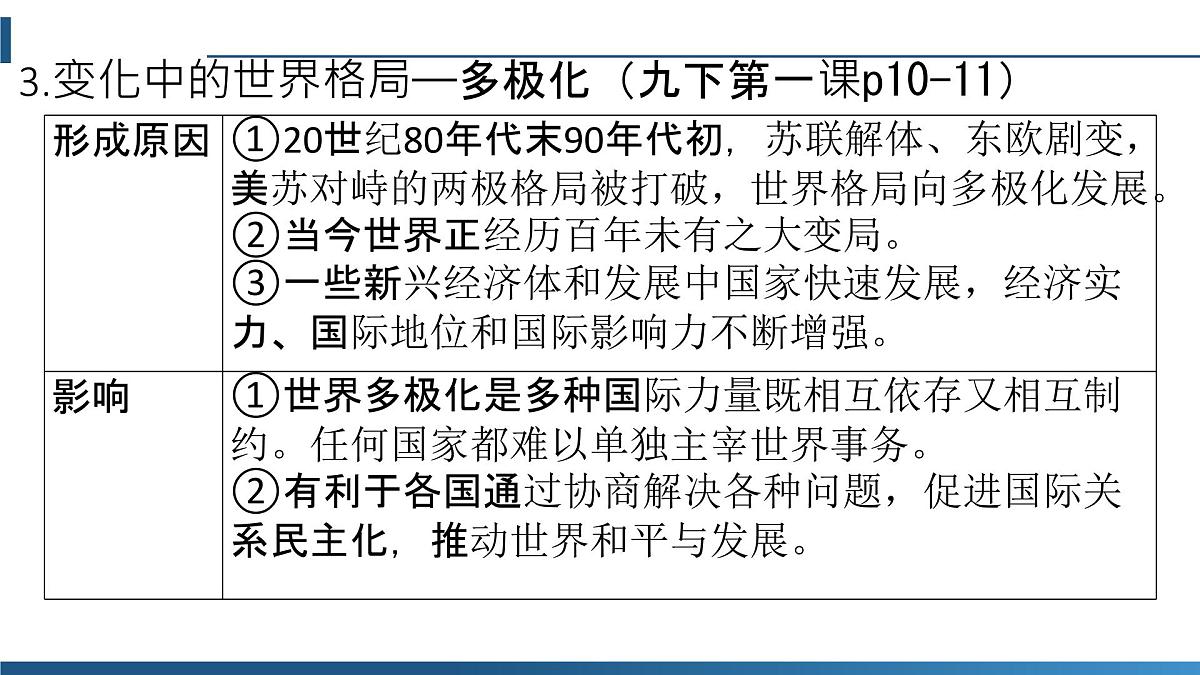 政治认同7九下第一单元(我们共同的世界)2025中考道德与法治 一轮复习课件 统编版第6页
