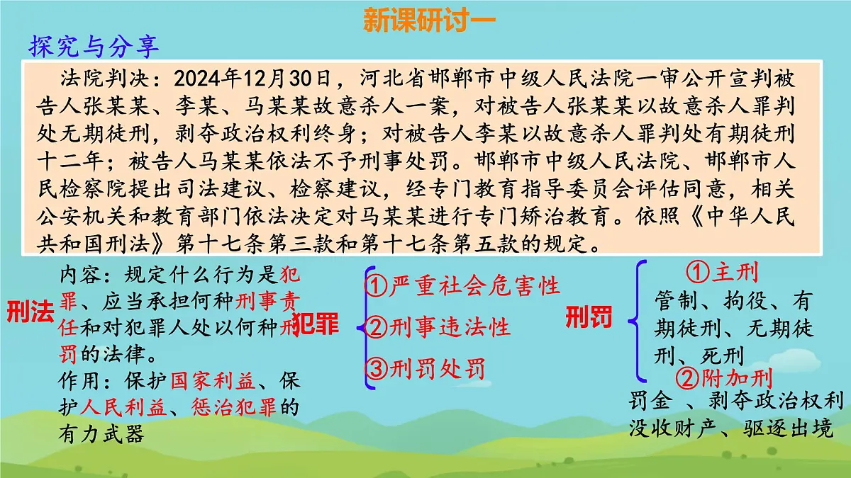 初中政治 (道德与法治)人教版(2024)七年级下册4.11.2犯罪与刑罚 课件第5页