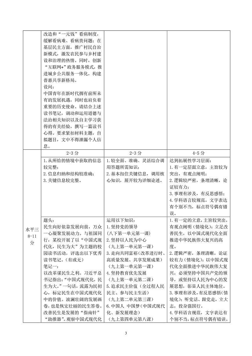 2025年初中毕业班综合测试(二)参考答案——道德与法治(2)(1)第3页