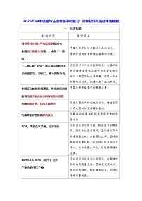 2025年中考道德与法治考前冲刺复习：常考材料与答题术语模板 学案