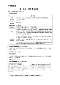 八年级下学期道法期中考考点学案