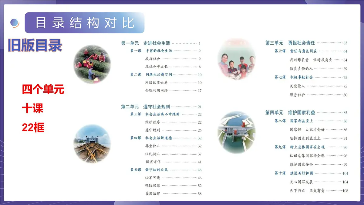 八年级道德与法治上册新教材解读课件(统编版2024)第5页