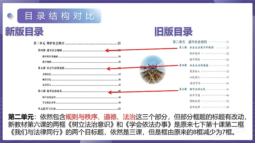 八年级道德与法治上册新教材解读课件(统编版2024)第8页