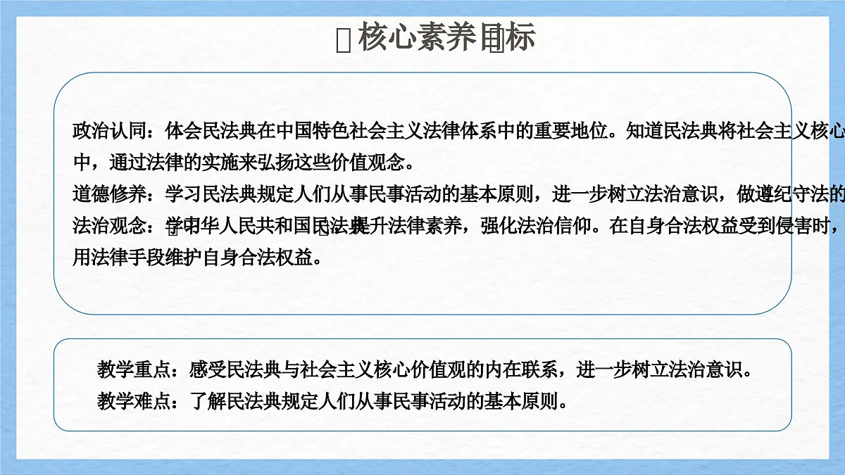 部编版2024道德与法治七年级下册10.1认识民法典 课件第3页