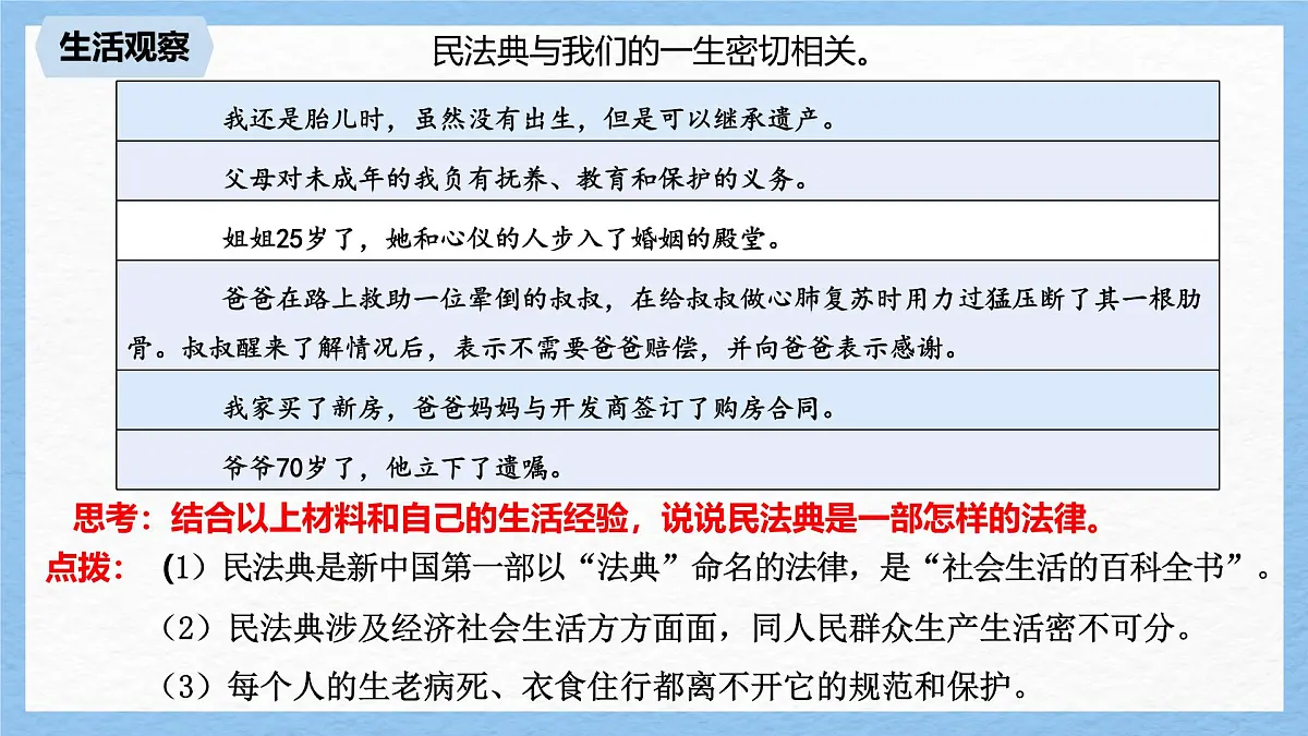 部编版2024道德与法治七年级下册10.1认识民法典 课件第5页