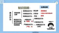初中政治 (道德与法治)人教版（2024）七年级下册（2024）犯罪与刑罚精品ppt课件