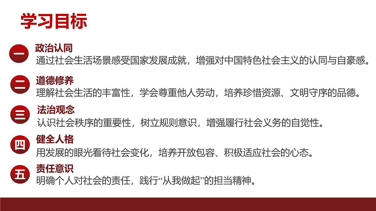 1.1 认识社会生活 (课件)2025-2026学年人教版八年级道德与法治上册第2页