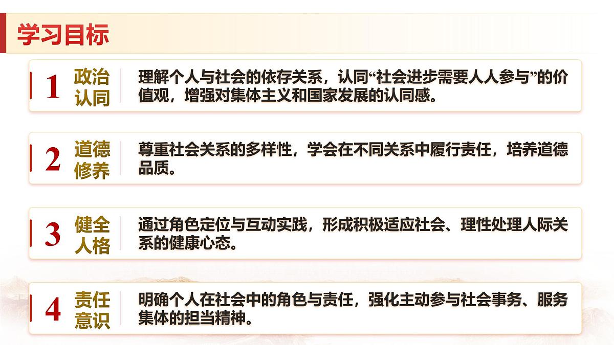 1.2《我们都是社会的一员》 (课件)2025-2026学年人教版八年级道德与法治上册第2页