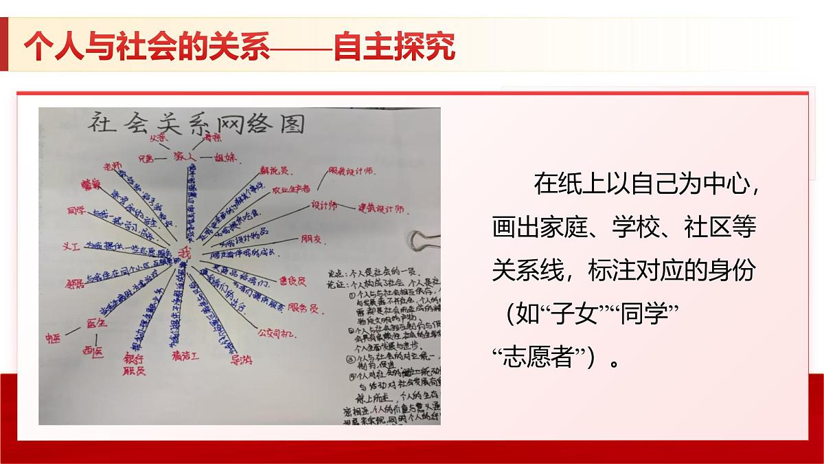 1.2《我们都是社会的一员》 (课件)2025-2026学年人教版八年级道德与法治上册第8页