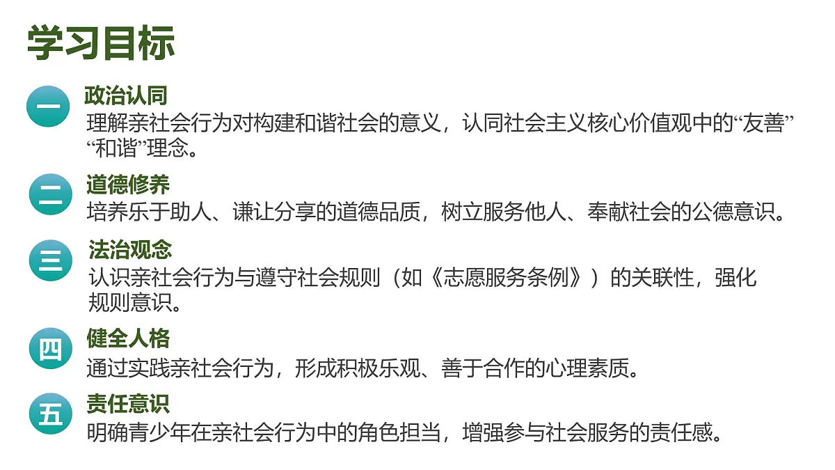 2.2《养成亲社会行为》(课件) 2025-2026学年人教版八年级道德与法治上册第2页