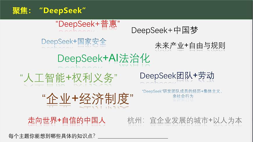 《Deepseek專題復(fù)習(xí)》課件第4頁