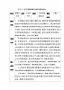 部編版2025道德與法治九年級下冊3.2與世界深度互動（教學設計）